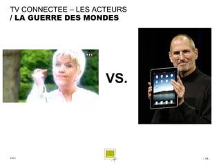 TV CONNECTEE – LES ACTEURS
/ LA GUERRE DES MONDES




                     VS.




© 2011                       - 14 -
 