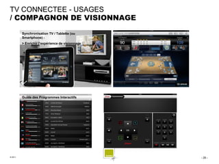 TV CONNECTEE - USAGES
/ COMPAGNON DE VISIONNAGE
         Synchronisation TV / Tablette (ou
         Smartphone) :
         > Enrichir l’expérience de visionnage




         Guide des Programmes Interactifs




© 2011                                           - 26 -
 
