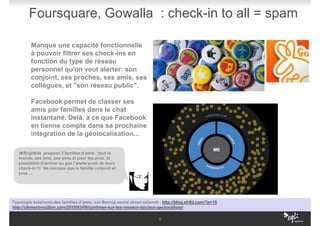 Foursquare, Gowalla : check-in to all = spam

         Manque une capacité fonctionnelle
         à pouvoir filtrer ses check-ins en
         fonction du type de réseau
         personnel qu'on veut alerter: son
         conjoint, ses proches, ses amis, ses
         collègues, et "son réseau public".

         Facebook permet de classer ses
         amis par familles dans le chat
         instantané. Delà, à ce que Facebook
         en tienne compte dans sa prochaine
         intégration de la géolocalisation...

     Brighkite propose 3 familles d’amis : tout le
   monde, ses fans, ses amis et pour les amis, la
   possibilité d’activer ou pas l’alerte push de leurs
   check-in !!! Ne manque que la famille conjoint et
   pros …




Typologie éclairante des familles d’amis sur Beeing social about network : http://blog.shifd.com/?p=18
http://clementvouillon.com/2010/03/09/synthese-sur-les-reseaux-sociaux-geolocalises/

                                                                         6
 
