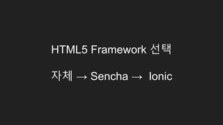 Custom UI Animation 개발
GPU 가속
Declarative Animation
 