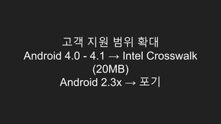 DOM element load timing
$ionic.beforeEnter
- 최소한의 화면 구성, AJAX request, ng-repeat data binding
$ionic.afterEnter
- 이미지, SVG등 화면 적재, loading icon
$ionic.loaded
- DOM 적재시
$ionic.unloaded
- DOM 제거시
 