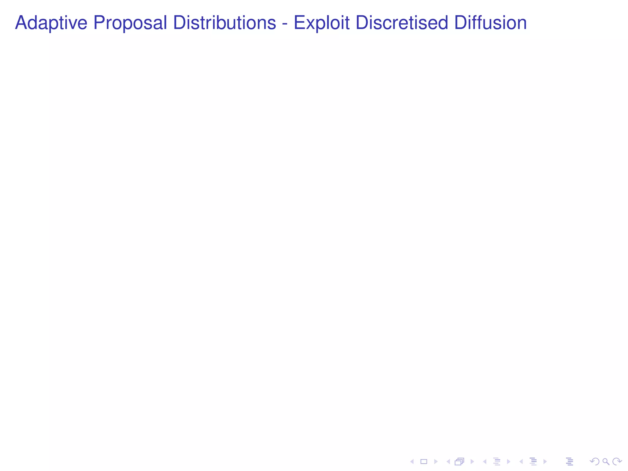 Adaptive Proposal Distributions - Exploit Discretised Diffusion
 
