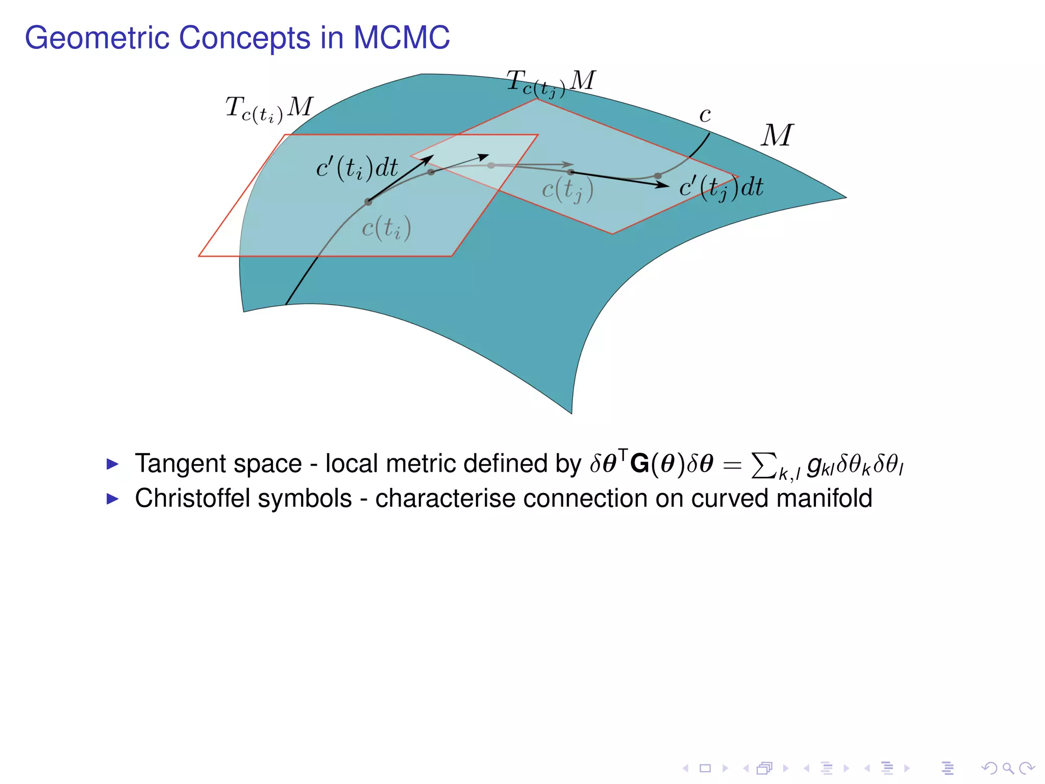 Geometric Concepts in MCMC




      Tangent space - local metric deﬁned by δθ T G(θ)δθ = k ,l gkl δθk δθl
                                                            P

      Christoffel symbols - characterise connection on curved manifold
 