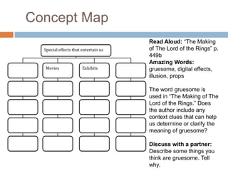 Concept Map
Read Aloud: “The Making
of The Lord of the Rings” p.
449b
Amazing Words:
gruesome, digital effects,
illusion, props
The word gruesome is
used in “The Making of The
Lord of the Rings.” Does
the author include any
context clues that can help
us determine or clarify the
meaning of gruesome?
Discuss with a partner:
Describe some things you
think are gruesome. Tell
why.
Special effects that entertain us
Movies Exhibits
 