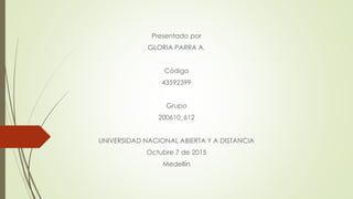 Presentado por
GLORIA PARRA A.
Código
43592399
Grupo
200610_612
UNIVERSIDAD NACIONAL ABIERTA Y A DISTANCIA
Octubre 7 de 2015
Medellín
 