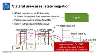 • RSS++ migrates some RSS buckets
 Packets from migrated flows need to find their state
• Possible approach: a shared flow table
• RSS++ (DPDK implementation only):
Stateful use-cases: state migration
2020-01-02 22
1
2
1
2
1
…
Indirection table
Hash-table #1
Hash-table #2
Hash-table #3
…
…
Flow Ptr table
Hash
3
(nearly never) QUEUE
Until previous core finished
handling all packets of bucket #2
Core
2
Core
3
RSS++
 
