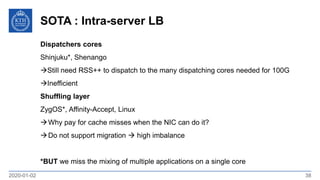 SOTA : Intra-server LB
2020-01-02 38
Dispatchers cores
Shinjuku*, Shenango
Still need RSS++ to dispatch to the many dispatching cores needed for 100G
Inefficient
Shuffling layer
ZygOS*, Affinity-Accept, Linux
Why pay for cache misses when the NIC can do it?
Do not support migration  high imbalance
*BUT we miss the mixing of multiple applications on a single core
 
