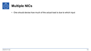 Multiple NICs
2020-01-02 72
• One should devise how much of the actual load is due to which input
 