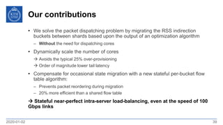 Our contributions
2020-01-02 39
• We solve the packet dispatching problem by migrating the RSS indirection
buckets between...