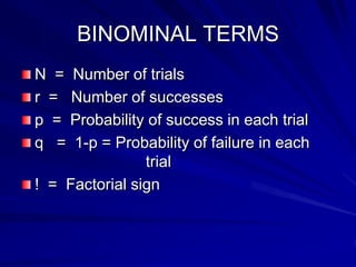 BINOMINAL TERMS
N = Number of trials
r = Number of successes
p = Probability of success in each trial
q = 1-p = Probability of failure in each
trial
! = Factorial sign
 