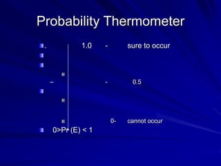 Probability Thermometer
. 1.0 - sure to occur
– - 0.5
0- cannot occur
0>Pr (E) < 1
 