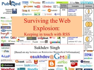 Sukhdev Singh [Based on my lectures on Retrieving Biomedical Information] Surviving the Web Explosion:   Keeping in touch with RSS 