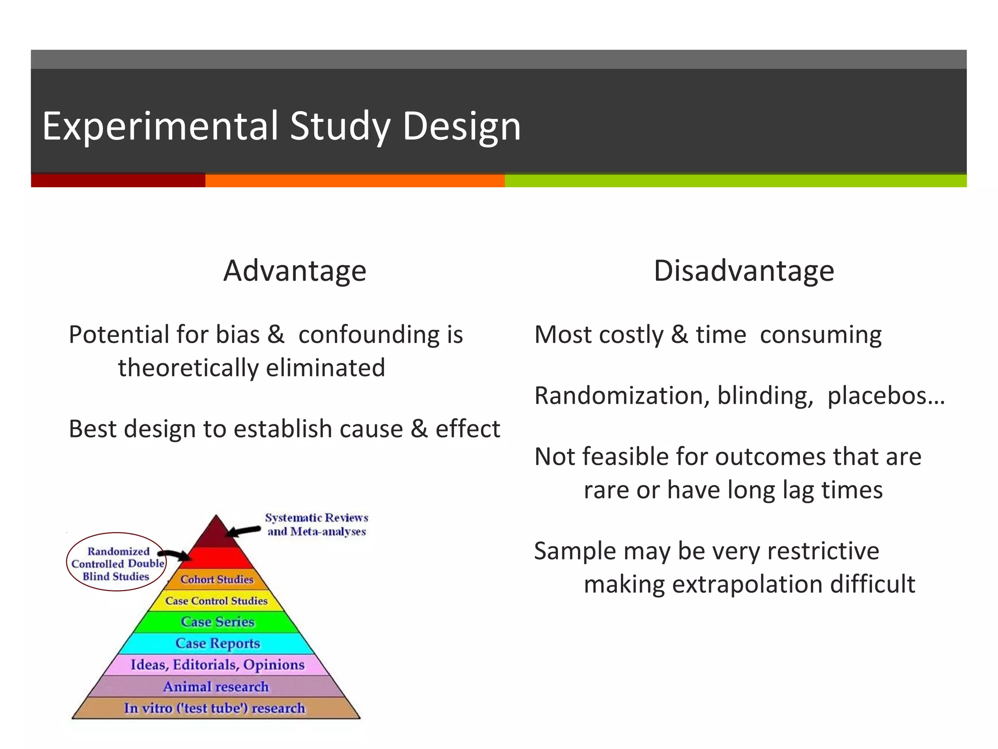 Experimental Study Design
Disadvantage
Most costly & time consuming
Randomization, blinding, placebos…
Not feasible for outcomes that are
rare or have long lag times
Sample may be very restrictive
making extrapolation difficult
Advantage
Potential for bias & confounding is
theoretically eliminated
Best design to establish cause & effect
 