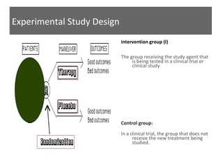 Experimental Study Design
intervention group (I)
The group receiving the study agent that
is being tested in a clinical trial or
clinical study
Control group:
In a clinical trial, the group that does not
receive the new treatment being
studied.
 