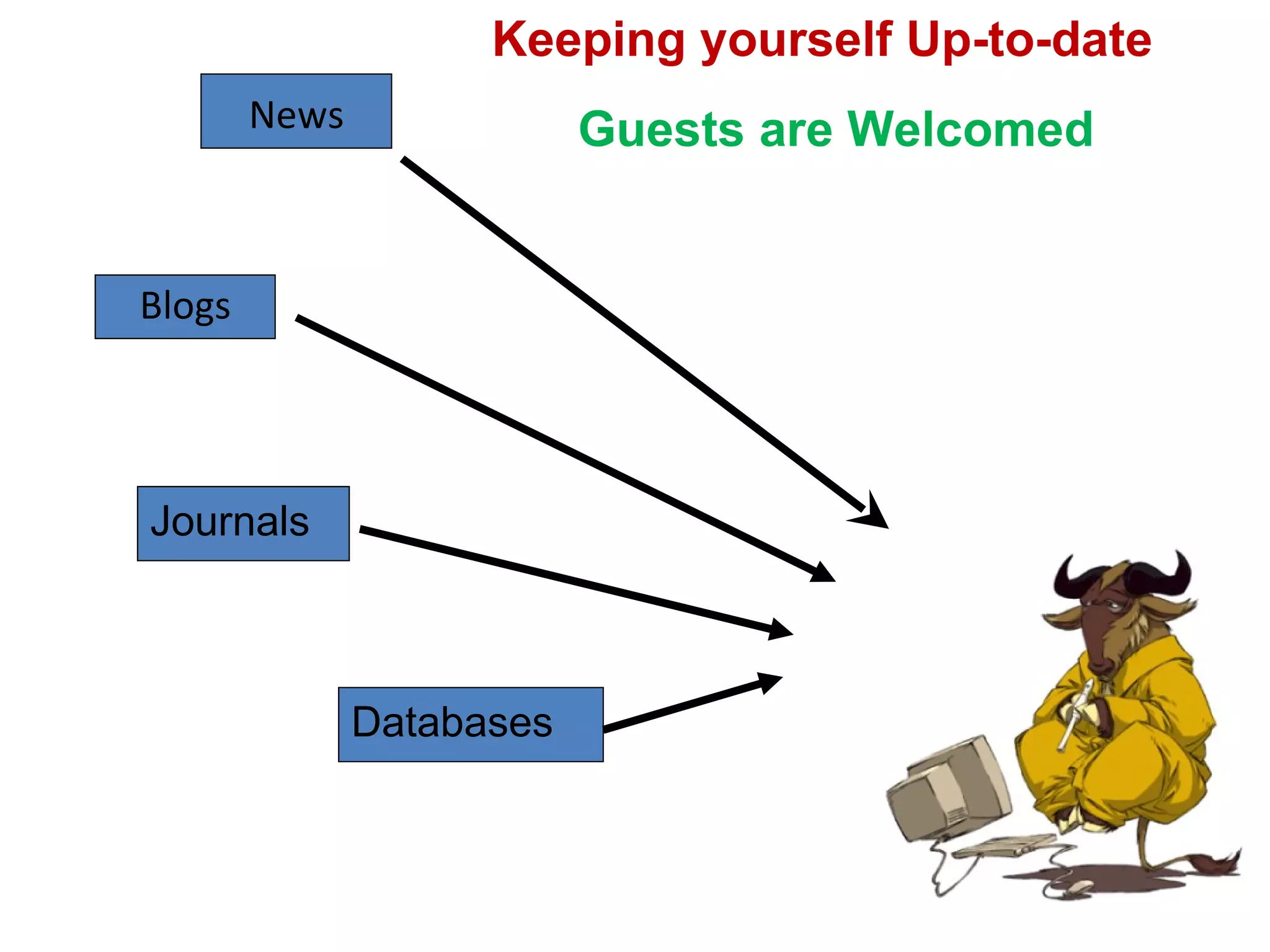 Blogs News Journals Databases Keeping yourself Up-to-date  Guests are Welcomed 