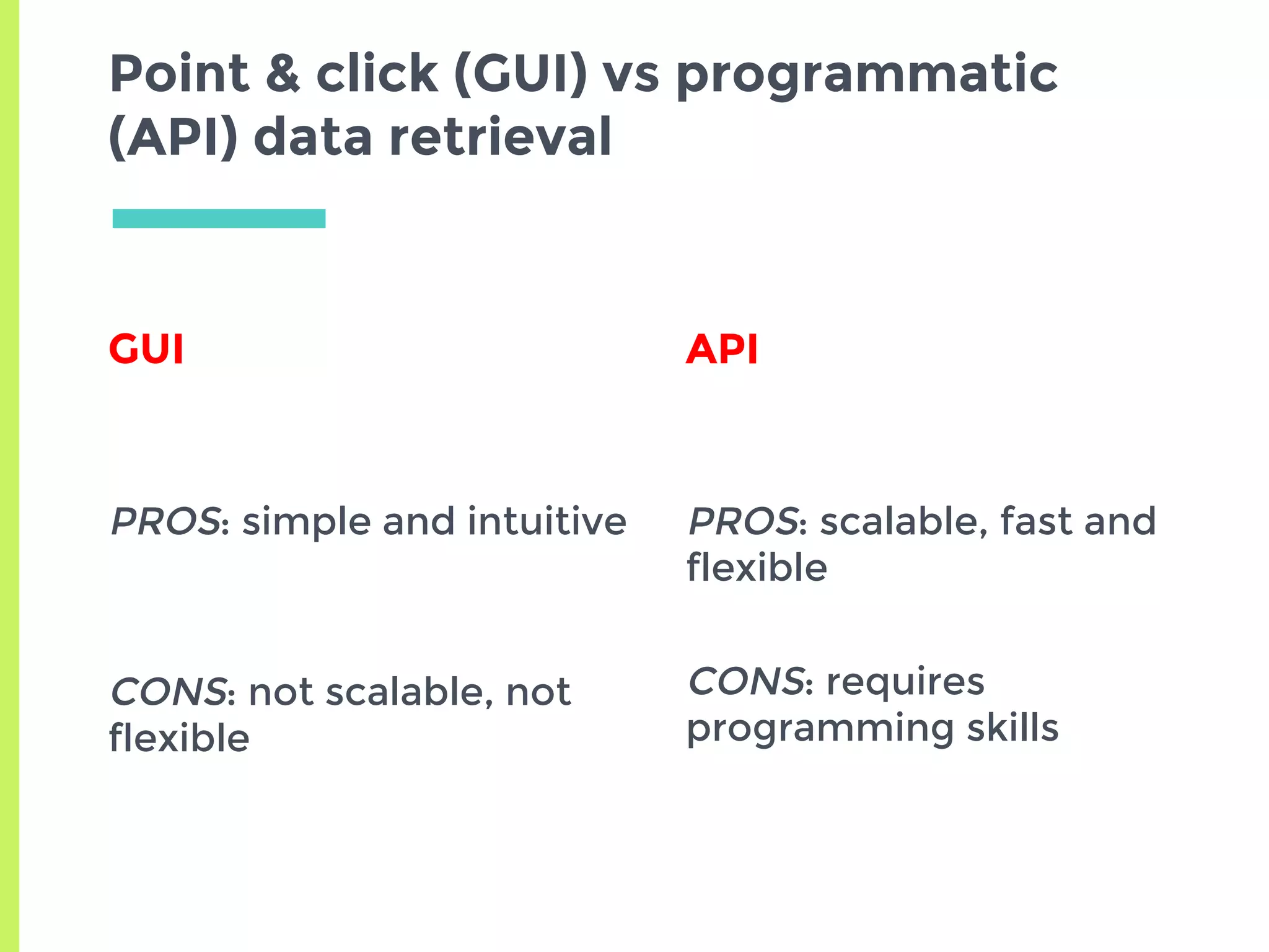 GUI
PROS: simple and intuitive
CONS: not scalable, not
flexible
Point & click (GUI) vs programmatic
(API) data retrieval
API
PROS: scalable, fast and
flexible
CONS: requires
programming skills
 