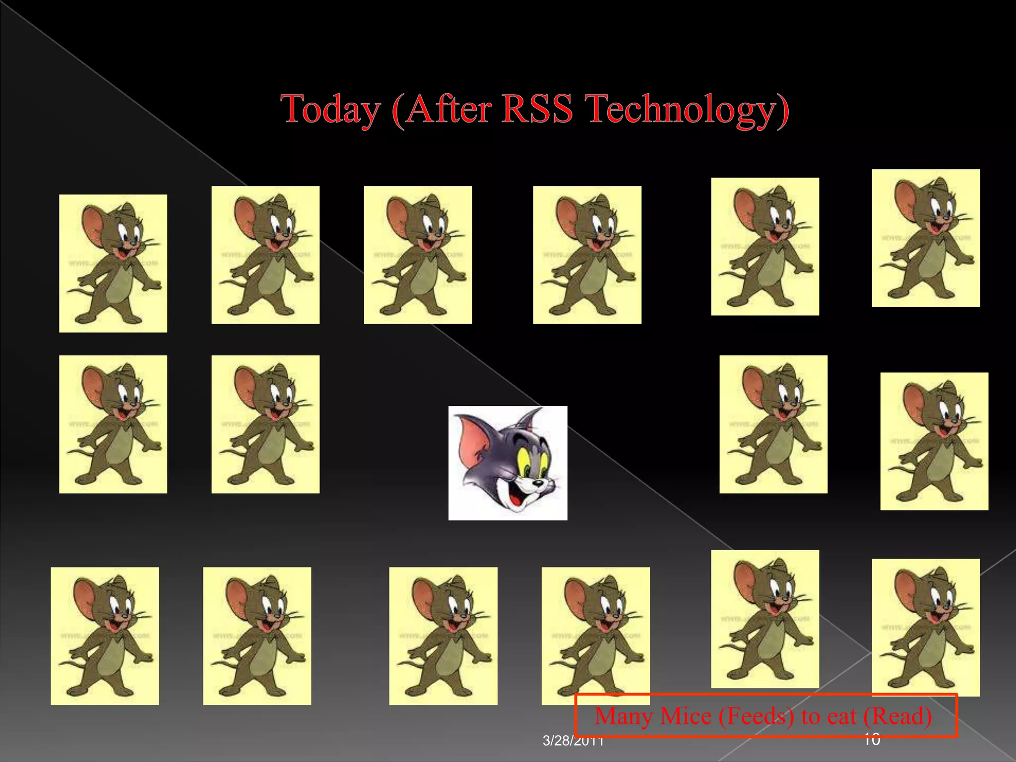 What does RSS do?Publisher can send to many readers from just one source.3/24/20117Blog NewsPost Title