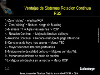 Slb Rss RSS vs PDM SISTEMA DE NAVEGACION ROTARIOS VS MOTOR DE FONDO .ppt