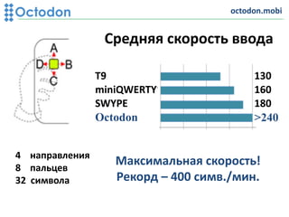 4 направления
8 пальцев
32 символа
Средняя скорость ввода
130
160
180
>240
T9
miniQWERTY
SWYPE
Octodon
Максимальная скорость!
Рекорд – 400 симв./мин.
octodon.mobi
 