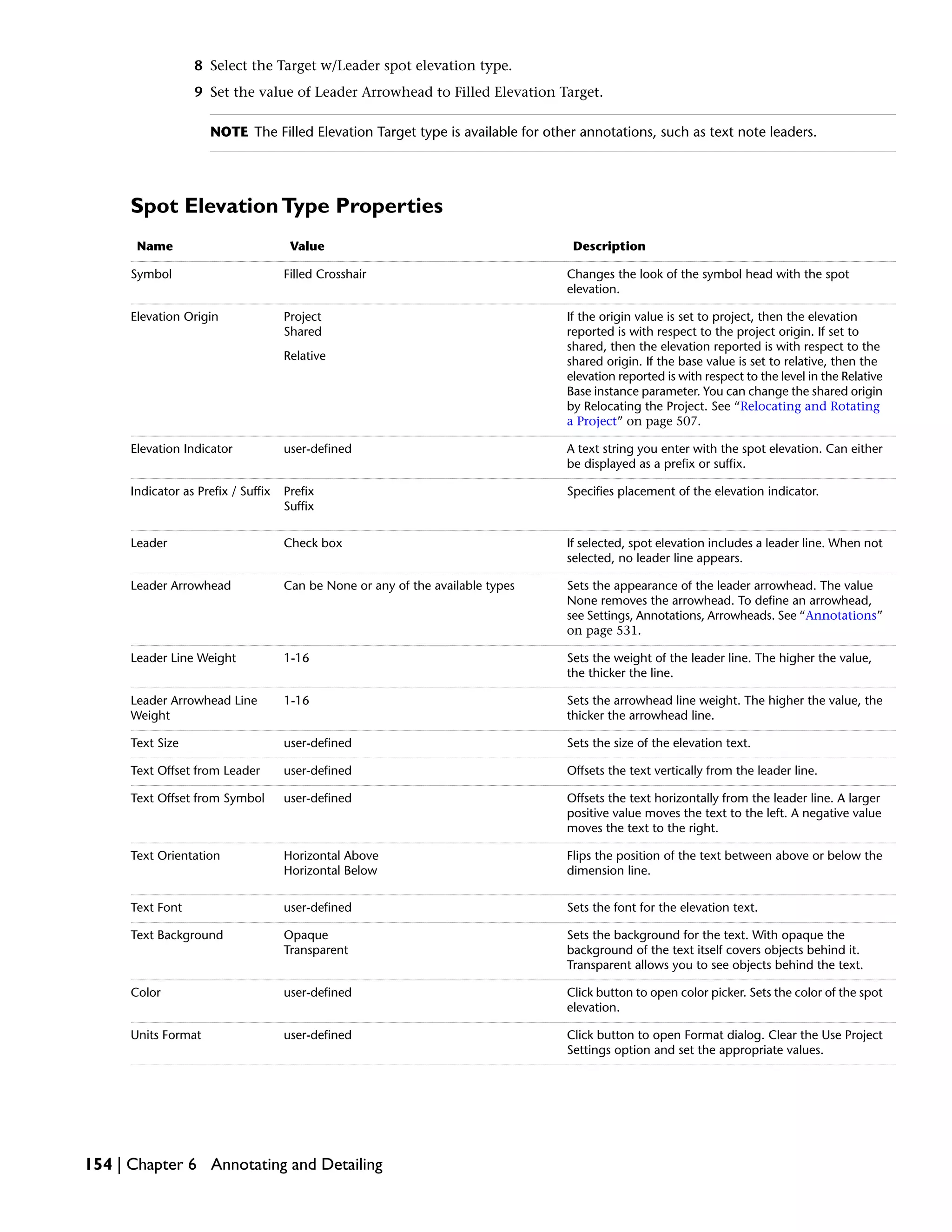 8 Select the Target w/Leader spot elevation type.
9 Set the value of Leader Arrowhead to Filled Elevation Target.
NOTE The Filled Elevation Target type is available for other annotations, such as text note leaders.
Spot ElevationType Properties
DescriptionValueName
Changes the look of the symbol head with the spot
elevation.
Filled CrosshairSymbol
If the origin value is set to project, then the elevation
reported is with respect to the project origin. If set to
shared, then the elevation reported is with respect to the
shared origin. If the base value is set to relative, then the
elevation reported is with respect to the level in the Relative
Base instance parameter. You can change the shared origin
by Relocating the Project. See “Relocating and Rotating
a Project” on page 507.
Project
Shared
Relative
Elevation Origin
A text string you enter with the spot elevation. Can either
be displayed as a prefix or suffix.
user-definedElevation Indicator
Specifies placement of the elevation indicator.Prefix
Suffix
Indicator as Prefix / Suffix
If selected, spot elevation includes a leader line. When not
selected, no leader line appears.
Check boxLeader
Sets the appearance of the leader arrowhead. The value
None removes the arrowhead. To define an arrowhead,
see Settings, Annotations, Arrowheads. See “Annotations”
on page 531.
Can be None or any of the available typesLeader Arrowhead
Sets the weight of the leader line. The higher the value,
the thicker the line.
1-16Leader Line Weight
Sets the arrowhead line weight. The higher the value, the
thicker the arrowhead line.
1-16Leader Arrowhead Line
Weight
Sets the size of the elevation text.user-definedText Size
Offsets the text vertically from the leader line.user-definedText Offset from Leader
Offsets the text horizontally from the leader line. A larger
positive value moves the text to the left. A negative value
moves the text to the right.
user-definedText Offset from Symbol
Flips the position of the text between above or below the
dimension line.
Horizontal Above
Horizontal Below
Text Orientation
Sets the font for the elevation text.user-definedText Font
Sets the background for the text. With opaque the
background of the text itself covers objects behind it.
Transparent allows you to see objects behind the text.
Opaque
Transparent
Text Background
Click button to open color picker. Sets the color of the spot
elevation.
user-definedColor
Click button to open Format dialog. Clear the Use Project
Settings option and set the appropriate values.
user-definedUnits Format
154 | Chapter 6 Annotating and Detailing
 