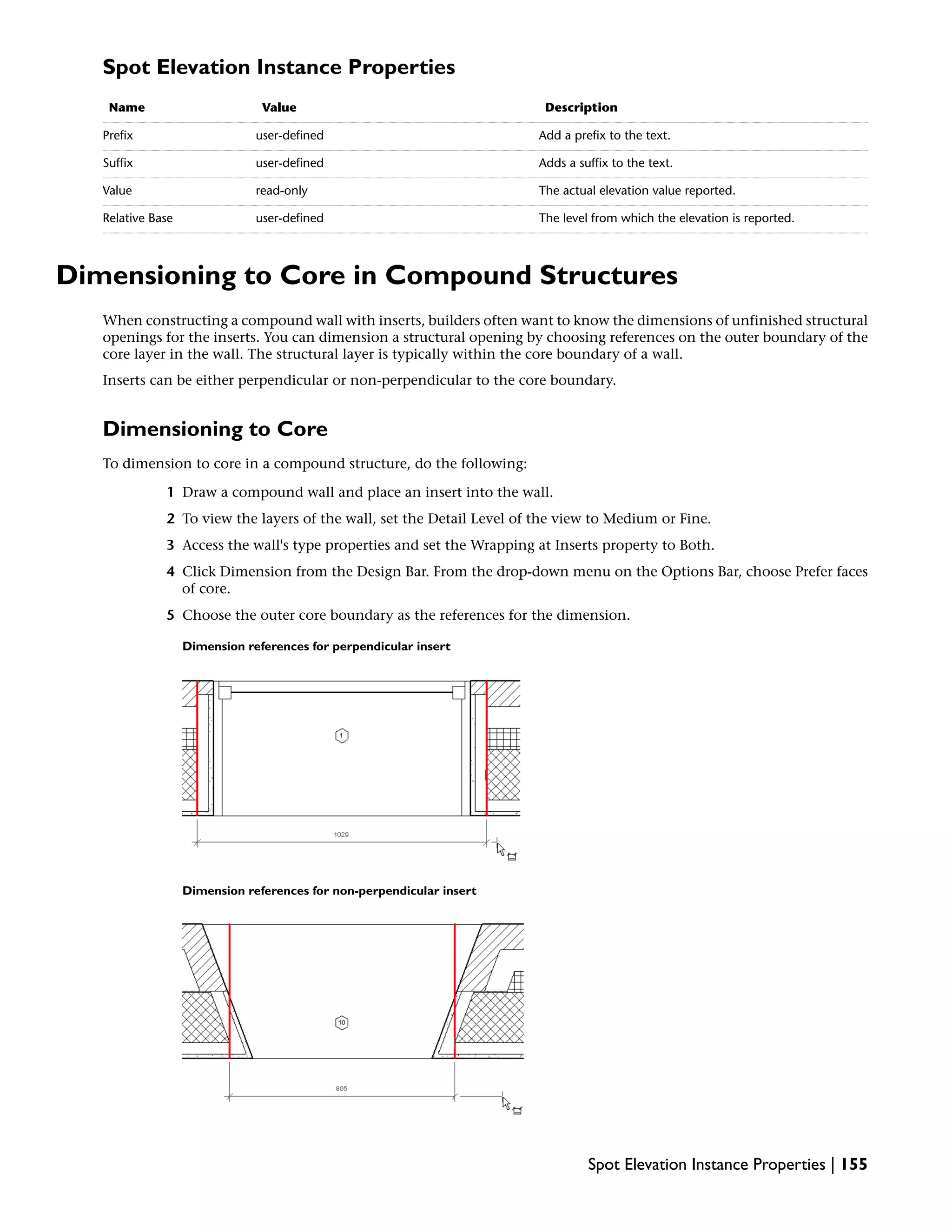 Spot Elevation Instance Properties
DescriptionValueName
Add a prefix to the text.user-definedPrefix
Adds a suffix to the text.user-definedSuffix
The actual elevation value reported.read-onlyValue
The level from which the elevation is reported.user-definedRelative Base
Dimensioning to Core in Compound Structures
When constructing a compound wall with inserts, builders often want to know the dimensions of unfinished structural
openings for the inserts. You can dimension a structural opening by choosing references on the outer boundary of the
core layer in the wall. The structural layer is typically within the core boundary of a wall.
Inserts can be either perpendicular or non-perpendicular to the core boundary.
Dimensioning to Core
To dimension to core in a compound structure, do the following:
1 Draw a compound wall and place an insert into the wall.
2 To view the layers of the wall, set the Detail Level of the view to Medium or Fine.
3 Access the wall's type properties and set the Wrapping at Inserts property to Both.
4 Click Dimension from the Design Bar. From the drop-down menu on the Options Bar, choose Prefer faces
of core.
5 Choose the outer core boundary as the references for the dimension.
Dimension references for perpendicular insert
Dimension references for non-perpendicular insert
Spot Elevation Instance Properties | 155
 