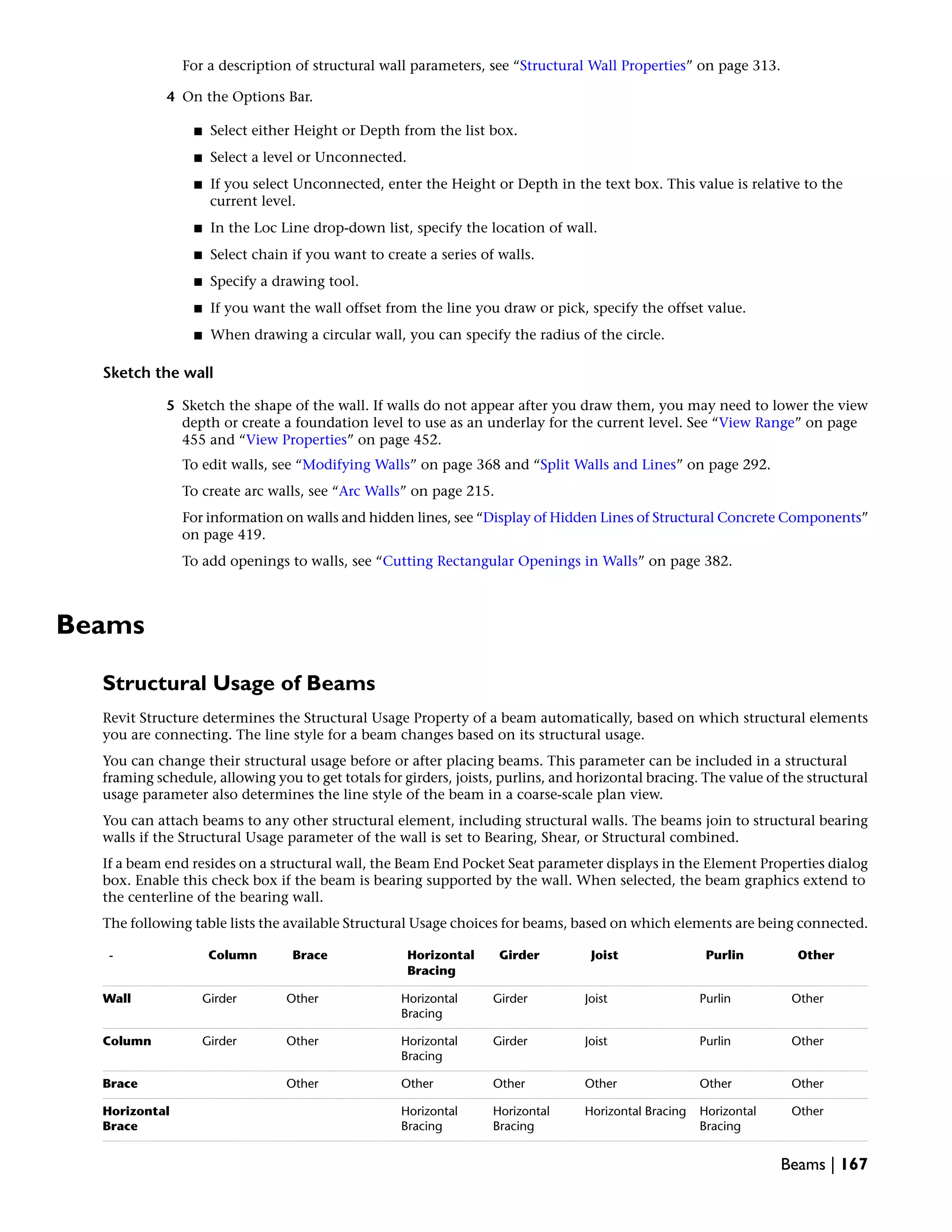 For a description of structural wall parameters, see “Structural Wall Properties” on page 313.
4 On the Options Bar.
■ Select either Height or Depth from the list box.
■ Select a level or Unconnected.
■ If you select Unconnected, enter the Height or Depth in the text box. This value is relative to the
current level.
■ In the Loc Line drop-down list, specify the location of wall.
■ Select chain if you want to create a series of walls.
■ Specify a drawing tool.
■ If you want the wall offset from the line you draw or pick, specify the offset value.
■ When drawing a circular wall, you can specify the radius of the circle.
Sketch the wall
5 Sketch the shape of the wall. If walls do not appear after you draw them, you may need to lower the view
depth or create a foundation level to use as an underlay for the current level. See “View Range” on page
455 and “View Properties” on page 452.
To edit walls, see “Modifying Walls” on page 368 and “Split Walls and Lines” on page 292.
To create arc walls, see “Arc Walls” on page 215.
For information on walls and hidden lines, see “Display of Hidden Lines of Structural Concrete Components”
on page 419.
To add openings to walls, see “Cutting Rectangular Openings in Walls” on page 382.
Beams
Structural Usage of Beams
Revit Structure determines the Structural Usage Property of a beam automatically, based on which structural elements
you are connecting. The line style for a beam changes based on its structural usage.
You can change their structural usage before or after placing beams. This parameter can be included in a structural
framing schedule, allowing you to get totals for girders, joists, purlins, and horizontal bracing. The value of the structural
usage parameter also determines the line style of the beam in a coarse-scale plan view.
You can attach beams to any other structural element, including structural walls. The beams join to structural bearing
walls if the Structural Usage parameter of the wall is set to Bearing, Shear, or Structural combined.
If a beam end resides on a structural wall, the Beam End Pocket Seat parameter displays in the Element Properties dialog
box. Enable this check box if the beam is bearing supported by the wall. When selected, the beam graphics extend to
the centerline of the bearing wall.
The following table lists the available Structural Usage choices for beams, based on which elements are being connected.
OtherPurlinJoistGirderHorizontal
Bracing
BraceColumn-
OtherPurlinJoistGirderHorizontal
Bracing
OtherGirderWall
OtherPurlinJoistGirderHorizontal
Bracing
OtherGirderColumn
OtherOtherOtherOtherOtherOtherBrace
OtherHorizontal
Bracing
Horizontal BracingHorizontal
Bracing
Horizontal
Bracing
Horizontal
Brace
Beams | 167
 
