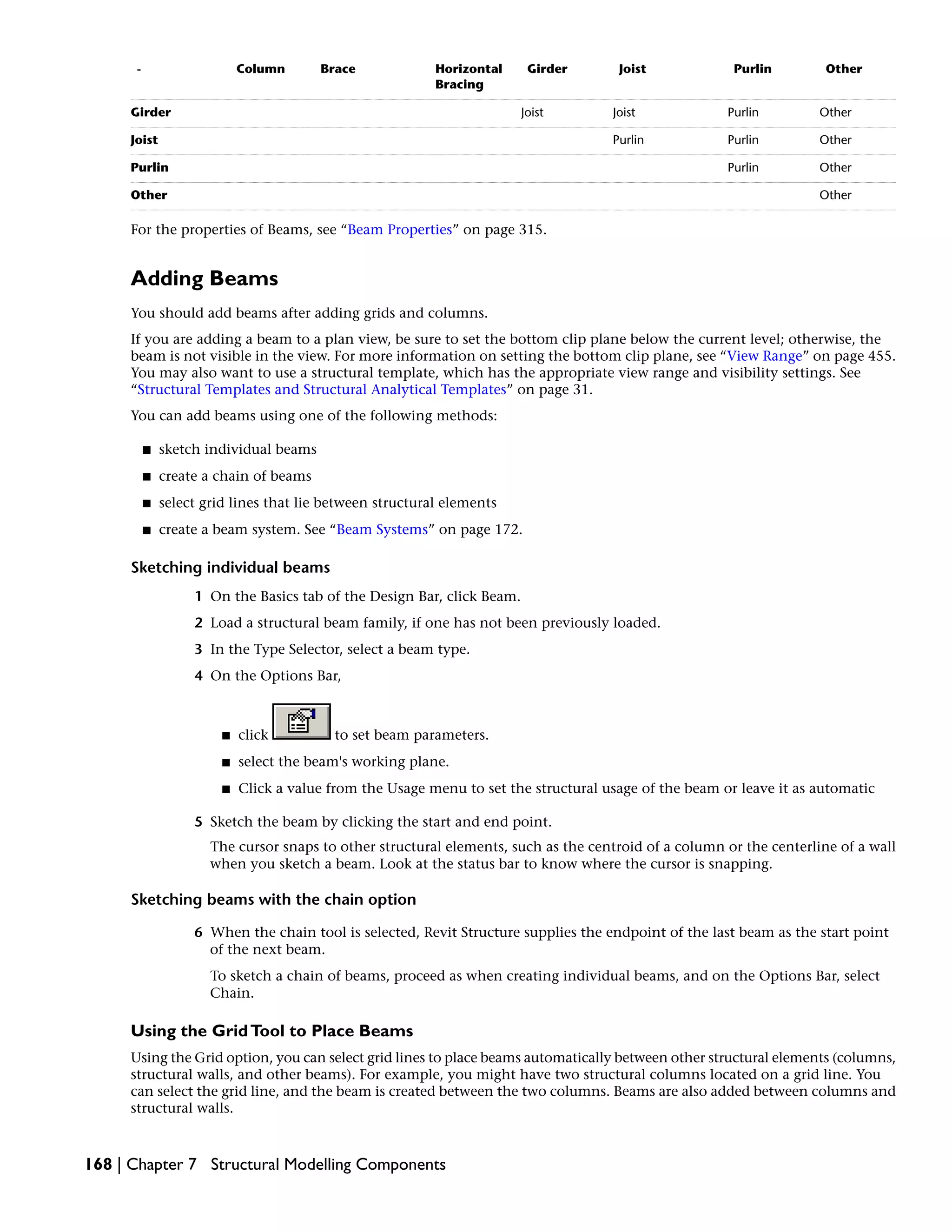 OtherPurlinJoistGirderHorizontal
Bracing
BraceColumn-
OtherPurlinJoistJoistGirder
OtherPurlinPurlinJoist
OtherPurlinPurlin
OtherOther
For the properties of Beams, see “Beam Properties” on page 315.
Adding Beams
You should add beams after adding grids and columns.
If you are adding a beam to a plan view, be sure to set the bottom clip plane below the current level; otherwise, the
beam is not visible in the view. For more information on setting the bottom clip plane, see “View Range” on page 455.
You may also want to use a structural template, which has the appropriate view range and visibility settings. See
“Structural Templates and Structural Analytical Templates” on page 31.
You can add beams using one of the following methods:
■ sketch individual beams
■ create a chain of beams
■ select grid lines that lie between structural elements
■ create a beam system. See “Beam Systems” on page 172.
Sketching individual beams
1 On the Basics tab of the Design Bar, click Beam.
2 Load a structural beam family, if one has not been previously loaded.
3 In the Type Selector, select a beam type.
4 On the Options Bar,
■ click to set beam parameters.
■ select the beam's working plane.
■ Click a value from the Usage menu to set the structural usage of the beam or leave it as automatic
5 Sketch the beam by clicking the start and end point.
The cursor snaps to other structural elements, such as the centroid of a column or the centerline of a wall
when you sketch a beam. Look at the status bar to know where the cursor is snapping.
Sketching beams with the chain option
6 When the chain tool is selected, Revit Structure supplies the endpoint of the last beam as the start point
of the next beam.
To sketch a chain of beams, proceed as when creating individual beams, and on the Options Bar, select
Chain.
Using the GridTool to Place Beams
Using the Grid option, you can select grid lines to place beams automatically between other structural elements (columns,
structural walls, and other beams). For example, you might have two structural columns located on a grid line. You
can select the grid line, and the beam is created between the two columns. Beams are also added between columns and
structural walls.
168 | Chapter 7 Structural Modelling Components
 