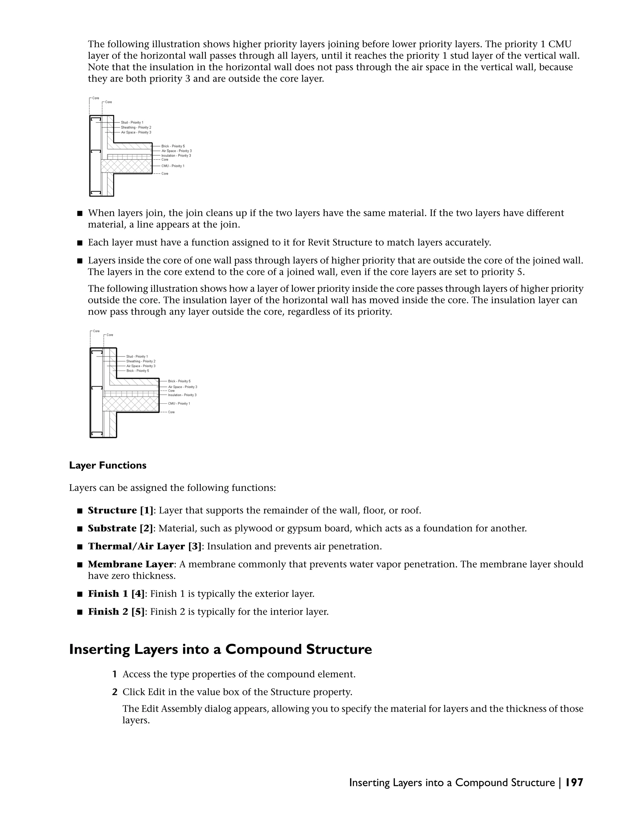 The following illustration shows higher priority layers joining before lower priority layers. The priority 1 CMU
layer of the horizontal wall passes through all layers, until it reaches the priority 1 stud layer of the vertical wall.
Note that the insulation in the horizontal wall does not pass through the air space in the vertical wall, because
they are both priority 3 and are outside the core layer.
■ When layers join, the join cleans up if the two layers have the same material. If the two layers have different
material, a line appears at the join.
■ Each layer must have a function assigned to it for Revit Structure to match layers accurately.
■ Layers inside the core of one wall pass through layers of higher priority that are outside the core of the joined wall.
The layers in the core extend to the core of a joined wall, even if the core layers are set to priority 5.
The following illustration shows how a layer of lower priority inside the core passes through layers of higher priority
outside the core. The insulation layer of the horizontal wall has moved inside the core. The insulation layer can
now pass through any layer outside the core, regardless of its priority.
Layer Functions
Layers can be assigned the following functions:
■ Structure [1]: Layer that supports the remainder of the wall, floor, or roof.
■ Substrate [2]: Material, such as plywood or gypsum board, which acts as a foundation for another.
■ Thermal/Air Layer [3]: Insulation and prevents air penetration.
■ Membrane Layer: A membrane commonly that prevents water vapor penetration. The membrane layer should
have zero thickness.
■ Finish 1 [4]: Finish 1 is typically the exterior layer.
■ Finish 2 [5]: Finish 2 is typically for the interior layer.
Inserting Layers into a Compound Structure
1 Access the type properties of the compound element.
2 Click Edit in the value box of the Structure property.
The Edit Assembly dialog appears, allowing you to specify the material for layers and the thickness of those
layers.
Inserting Layers into a Compound Structure | 197
 