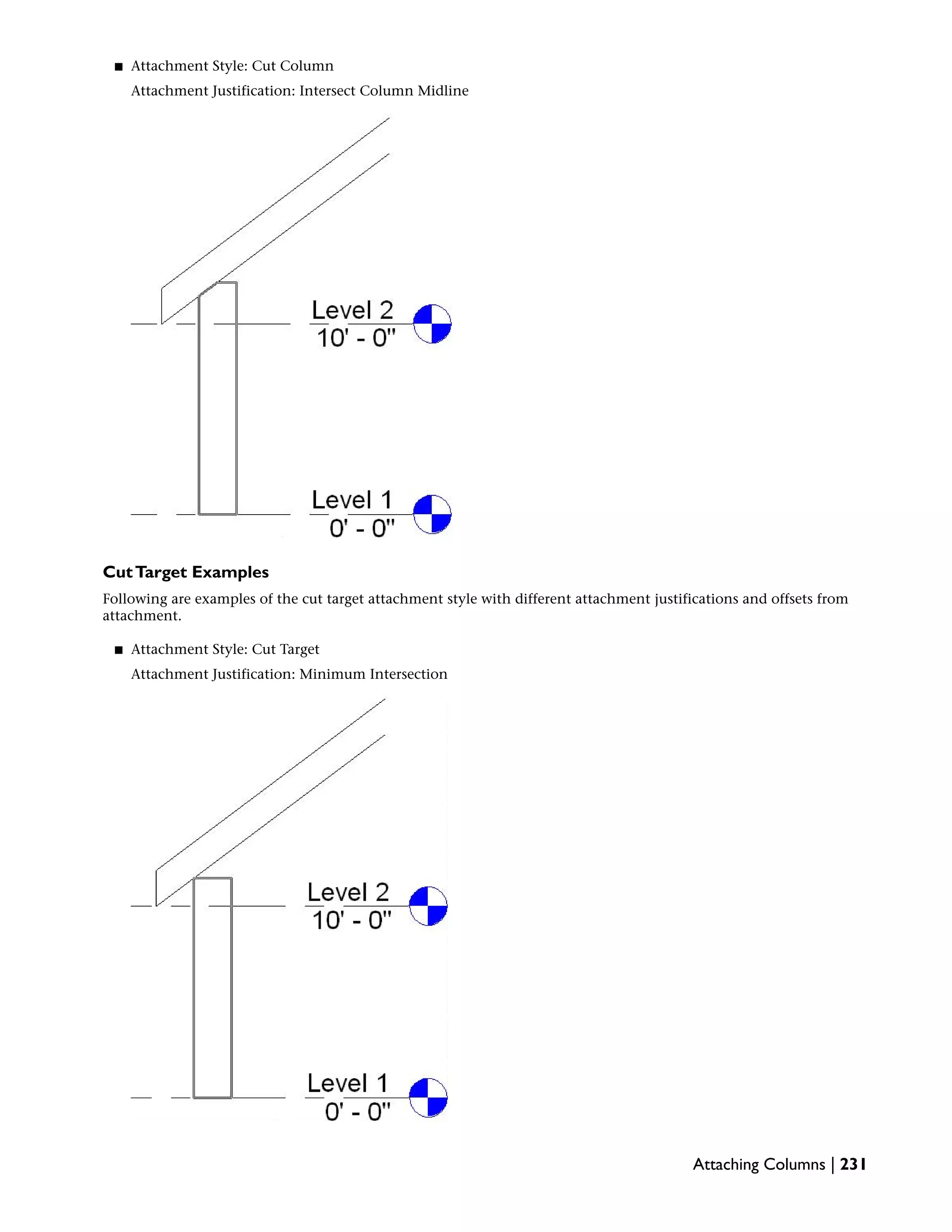 ■ Attachment Style: Cut Column
Attachment Justification: Intersect Column Midline
CutTarget Examples
Following are examples of the cut target attachment style with different attachment justifications and offsets from
attachment.
■ Attachment Style: Cut Target
Attachment Justification: Minimum Intersection
Attaching Columns | 231
 