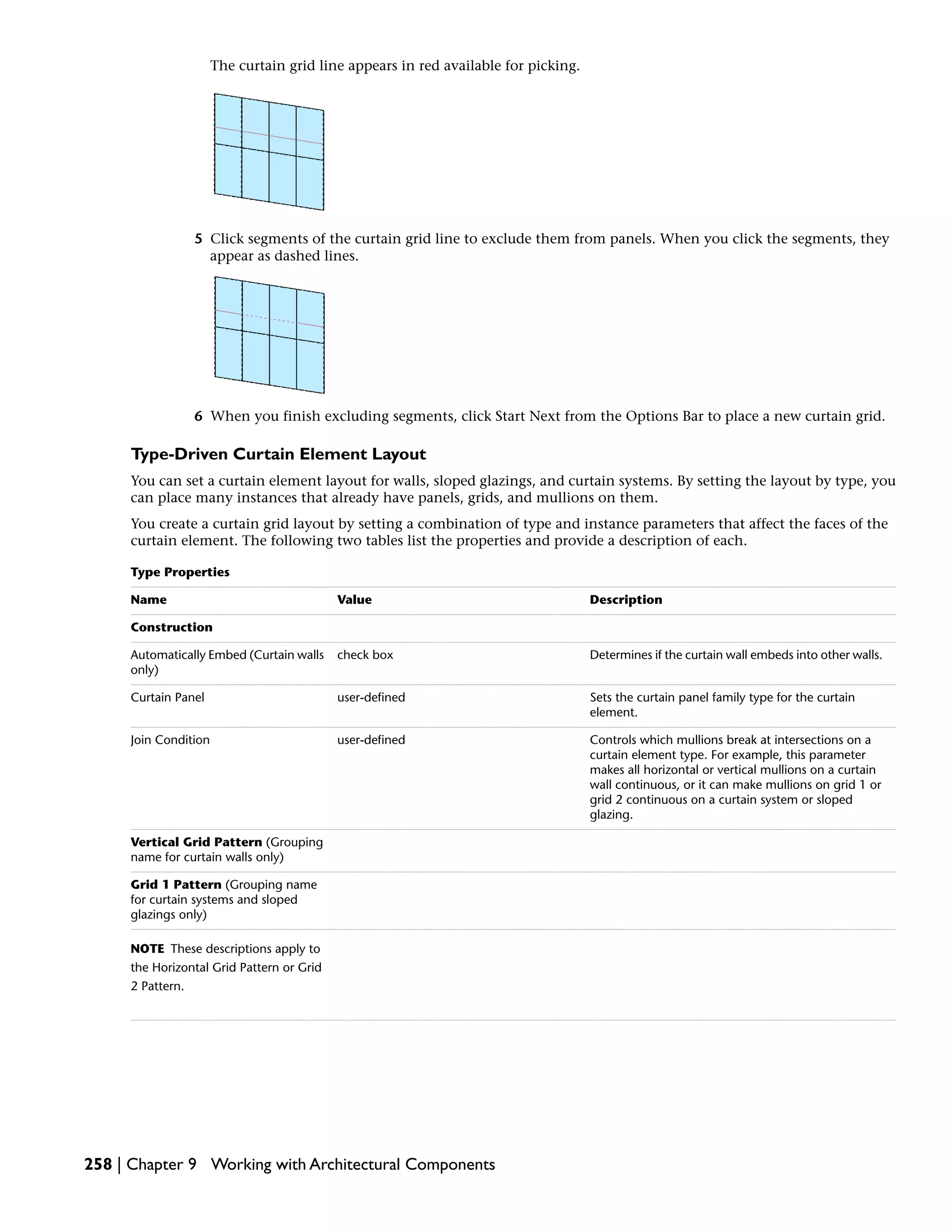 The curtain grid line appears in red available for picking.
5 Click segments of the curtain grid line to exclude them from panels. When you click the segments, they
appear as dashed lines.
6 When you finish excluding segments, click Start Next from the Options Bar to place a new curtain grid.
Type-Driven Curtain Element Layout
You can set a curtain element layout for walls, sloped glazings, and curtain systems. By setting the layout by type, you
can place many instances that already have panels, grids, and mullions on them.
You create a curtain grid layout by setting a combination of type and instance parameters that affect the faces of the
curtain element. The following two tables list the properties and provide a description of each.
Type Properties
DescriptionValueName
Construction
Determines if the curtain wall embeds into other walls.check boxAutomatically Embed (Curtain walls
only)
Sets the curtain panel family type for the curtain
element.
user-definedCurtain Panel
Controls which mullions break at intersections on a
curtain element type. For example, this parameter
makes all horizontal or vertical mullions on a curtain
wall continuous, or it can make mullions on grid 1 or
grid 2 continuous on a curtain system or sloped
glazing.
user-definedJoin Condition
Vertical Grid Pattern (Grouping
name for curtain walls only)
Grid 1 Pattern (Grouping name
for curtain systems and sloped
glazings only)
NOTE These descriptions apply to
the Horizontal Grid Pattern or Grid
2 Pattern.
258 | Chapter 9 Working with Architectural Components
 