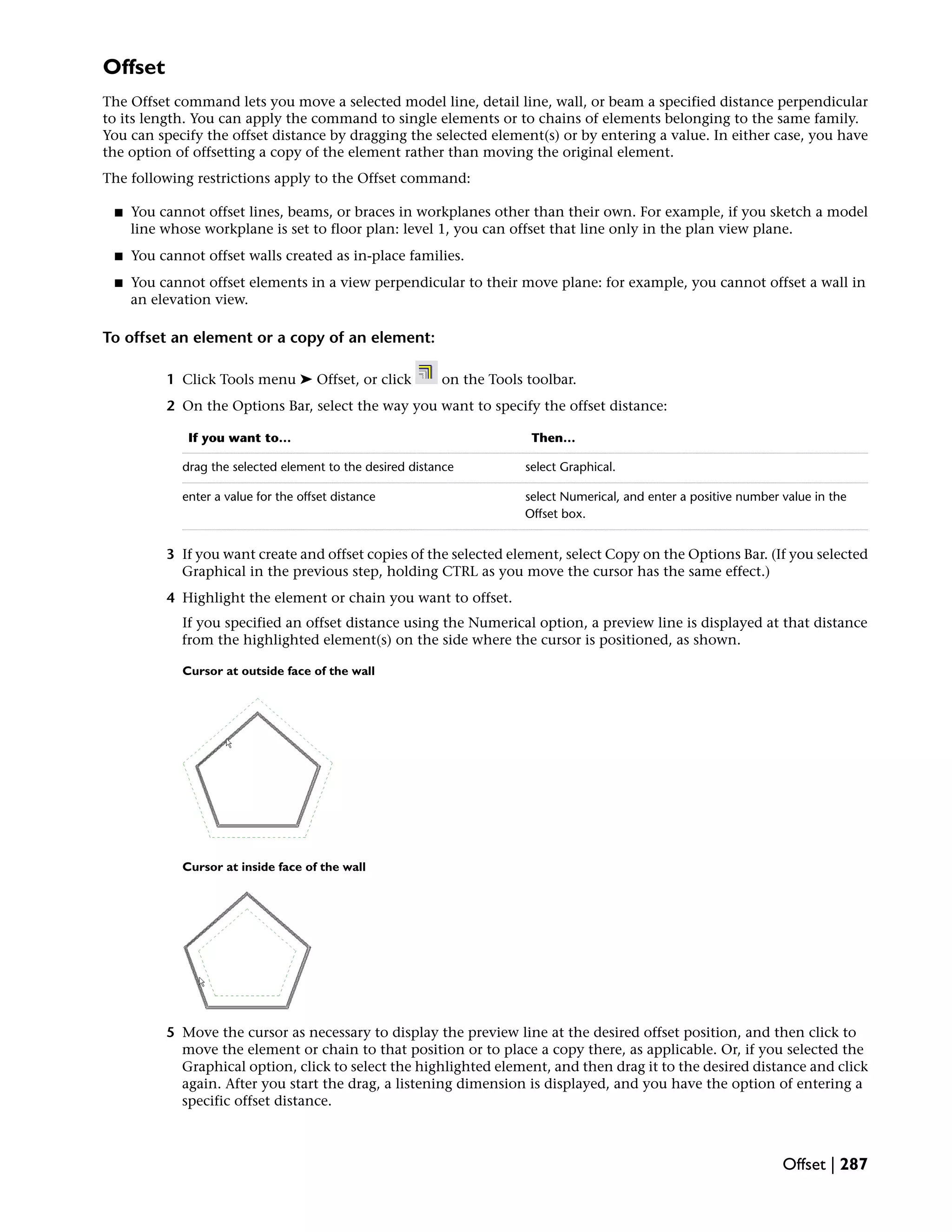 Offset
The Offset command lets you move a selected model line, detail line, wall, or beam a specified distance perpendicular
to its length. You can apply the command to single elements or to chains of elements belonging to the same family.
You can specify the offset distance by dragging the selected element(s) or by entering a value. In either case, you have
the option of offsetting a copy of the element rather than moving the original element.
The following restrictions apply to the Offset command:
■ You cannot offset lines, beams, or braces in workplanes other than their own. For example, if you sketch a model
line whose workplane is set to floor plan: level 1, you can offset that line only in the plan view plane.
■ You cannot offset walls created as in-place families.
■ You cannot offset elements in a view perpendicular to their move plane: for example, you cannot offset a wall in
an elevation view.
To offset an element or a copy of an element:
1 Click Tools menu ➤ Offset, or click on the Tools toolbar.
2 On the Options Bar, select the way you want to specify the offset distance:
Then…If you want to…
select Graphical.drag the selected element to the desired distance
select Numerical, and enter a positive number value in the
Offset box.
enter a value for the offset distance
3 If you want create and offset copies of the selected element, select Copy on the Options Bar. (If you selected
Graphical in the previous step, holding CTRL as you move the cursor has the same effect.)
4 Highlight the element or chain you want to offset.
If you specified an offset distance using the Numerical option, a preview line is displayed at that distance
from the highlighted element(s) on the side where the cursor is positioned, as shown.
Cursor at outside face of the wall
Cursor at inside face of the wall
5 Move the cursor as necessary to display the preview line at the desired offset position, and then click to
move the element or chain to that position or to place a copy there, as applicable. Or, if you selected the
Graphical option, click to select the highlighted element, and then drag it to the desired distance and click
again. After you start the drag, a listening dimension is displayed, and you have the option of entering a
specific offset distance.
Offset | 287
 