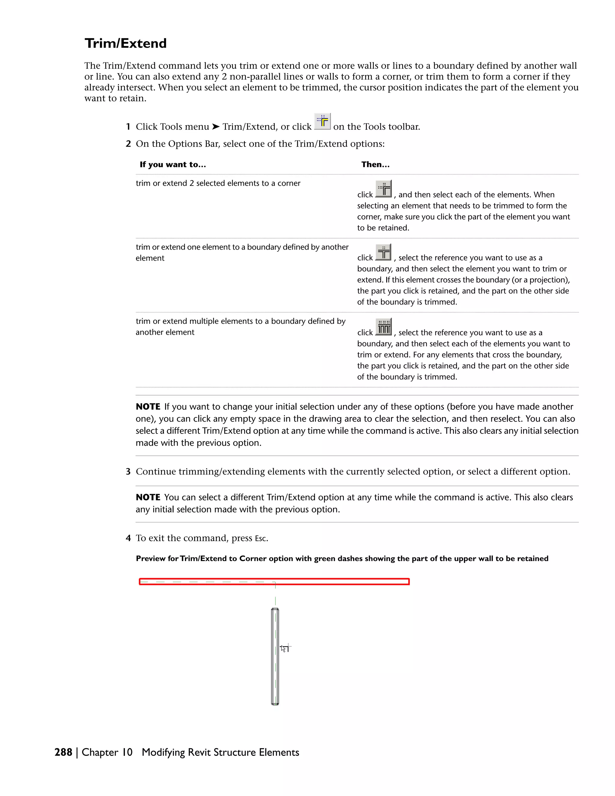 Trim/Extend
The Trim/Extend command lets you trim or extend one or more walls or lines to a boundary defined by another wall
or line. You can also extend any 2 non-parallel lines or walls to form a corner, or trim them to form a corner if they
already intersect. When you select an element to be trimmed, the cursor position indicates the part of the element you
want to retain.
1 Click Tools menu ➤ Trim/Extend, or click on the Tools toolbar.
2 On the Options Bar, select one of the Trim/Extend options:
Then…If you want to…
click , and then select each of the elements. When
selecting an element that needs to be trimmed to form the
corner, make sure you click the part of the element you want
to be retained.
trim or extend 2 selected elements to a corner
click , select the reference you want to use as a
boundary, and then select the element you want to trim or
extend. If this element crosses the boundary (or a projection),
the part you click is retained, and the part on the other side
of the boundary is trimmed.
trim or extend one element to a boundary defined by another
element
click , select the reference you want to use as a
boundary, and then select each of the elements you want to
trim or extend. For any elements that cross the boundary,
the part you click is retained, and the part on the other side
of the boundary is trimmed.
trim or extend multiple elements to a boundary defined by
another element
NOTE If you want to change your initial selection under any of these options (before you have made another
one), you can click any empty space in the drawing area to clear the selection, and then reselect. You can also
select a different Trim/Extend option at any time while the command is active. This also clears any initial selection
made with the previous option.
3 Continue trimming/extending elements with the currently selected option, or select a different option.
NOTE You can select a different Trim/Extend option at any time while the command is active. This also clears
any initial selection made with the previous option.
4 To exit the command, press Esc.
Preview forTrim/Extend to Corner option with green dashes showing the part of the upper wall to be retained
288 | Chapter 10 Modifying Revit Structure Elements
 