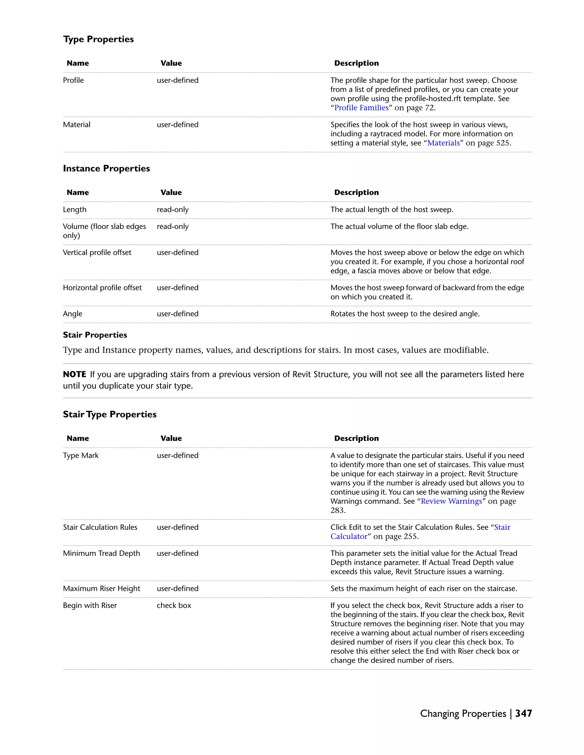 Type Properties
DescriptionValueName
The profile shape for the particular host sweep. Choose
from a list of predefined profiles, or you can create your
own profile using the profile-hosted.rft template. See
“Profile Families” on page 72.
user-definedProfile
Specifies the look of the host sweep in various views,
including a raytraced model. For more information on
setting a material style, see “Materials” on page 525.
user-definedMaterial
Instance Properties
DescriptionValueName
The actual length of the host sweep.read-onlyLength
The actual volume of the floor slab edge.read-onlyVolume (floor slab edges
only)
Moves the host sweep above or below the edge on which
you created it. For example, if you chose a horizontal roof
edge, a fascia moves above or below that edge.
user-definedVertical profile offset
Moves the host sweep forward of backward from the edge
on which you created it.
user-definedHorizontal profile offset
Rotates the host sweep to the desired angle.user-definedAngle
Stair Properties
Type and Instance property names, values, and descriptions for stairs. In most cases, values are modifiable.
NOTE If you are upgrading stairs from a previous version of Revit Structure, you will not see all the parameters listed here
until you duplicate your stair type.
StairType Properties
DescriptionValueName
A value to designate the particular stairs. Useful if you need
to identify more than one set of staircases. This value must
be unique for each stairway in a project. Revit Structure
warns you if the number is already used but allows you to
continue using it. You can see the warning using the Review
Warnings command. See “Review Warnings” on page
283.
user-definedType Mark
Click Edit to set the Stair Calculation Rules. See “Stair
Calculator” on page 255.
user-definedStair Calculation Rules
This parameter sets the initial value for the Actual Tread
Depth instance parameter. If Actual Tread Depth value
exceeds this value, Revit Structure issues a warning.
user-definedMinimum Tread Depth
Sets the maximum height of each riser on the staircase.user-definedMaximum Riser Height
If you select the check box, Revit Structure adds a riser to
the beginning of the stairs. If you clear the check box, Revit
Structure removes the beginning riser. Note that you may
receive a warning about actual number of risers exceeding
desired number of risers if you clear this check box. To
resolve this either select the End with Riser check box or
change the desired number of risers.
check boxBegin with Riser
Changing Properties | 347
 