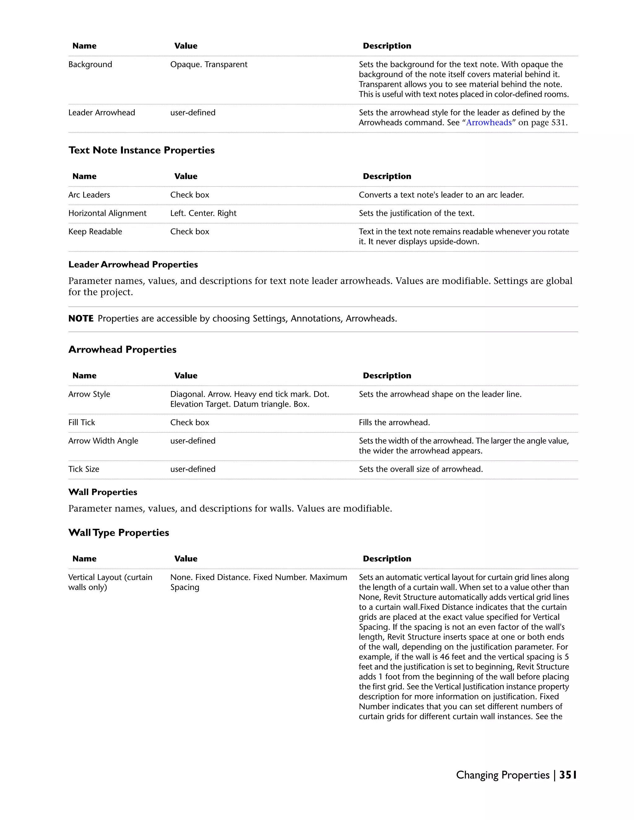 DescriptionValueName
Sets the background for the text note. With opaque the
background of the note itself covers material behind it.
Transparent allows you to see material behind the note.
This is useful with text notes placed in color-defined rooms.
Opaque. TransparentBackground
Sets the arrowhead style for the leader as defined by the
Arrowheads command. See “Arrowheads” on page 531.
user-definedLeader Arrowhead
Text Note Instance Properties
DescriptionValueName
Converts a text note's leader to an arc leader.Check boxArc Leaders
Sets the justification of the text.Left. Center. RightHorizontal Alignment
Text in the text note remains readable whenever you rotate
it. It never displays upside-down.
Check boxKeep Readable
Leader Arrowhead Properties
Parameter names, values, and descriptions for text note leader arrowheads. Values are modifiable. Settings are global
for the project.
NOTE Properties are accessible by choosing Settings, Annotations, Arrowheads.
Arrowhead Properties
DescriptionValueName
Sets the arrowhead shape on the leader line.Diagonal. Arrow. Heavy end tick mark. Dot.
Elevation Target. Datum triangle. Box.
Arrow Style
Fills the arrowhead.Check boxFill Tick
Sets the width of the arrowhead. The larger the angle value,
the wider the arrowhead appears.
user-definedArrow Width Angle
Sets the overall size of arrowhead.user-definedTick Size
Wall Properties
Parameter names, values, and descriptions for walls. Values are modifiable.
WallType Properties
DescriptionValueName
Sets an automatic vertical layout for curtain grid lines along
the length of a curtain wall. When set to a value other than
None, Revit Structure automatically adds vertical grid lines
to a curtain wall.Fixed Distance indicates that the curtain
grids are placed at the exact value specified for Vertical
Spacing. If the spacing is not an even factor of the wall's
length, Revit Structure inserts space at one or both ends
of the wall, depending on the justification parameter. For
example, if the wall is 46 feet and the vertical spacing is 5
feet and the justification is set to beginning, Revit Structure
None. Fixed Distance. Fixed Number. Maximum
Spacing
Vertical Layout (curtain
walls only)
adds 1 foot from the beginning of the wall before placing
the first grid. See the Vertical Justification instance property
description for more information on justification. Fixed
Number indicates that you can set different numbers of
curtain grids for different curtain wall instances. See the
Changing Properties | 351
 