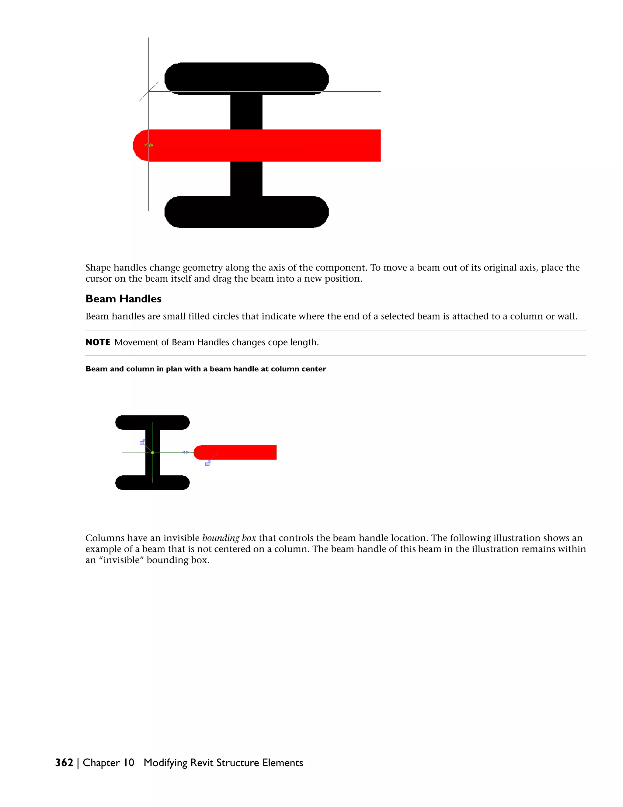 Shape handles change geometry along the axis of the component. To move a beam out of its original axis, place the
cursor on the beam itself and drag the beam into a new position.
Beam Handles
Beam handles are small filled circles that indicate where the end of a selected beam is attached to a column or wall.
NOTE Movement of Beam Handles changes cope length.
Beam and column in plan with a beam handle at column center
Columns have an invisible bounding box that controls the beam handle location. The following illustration shows an
example of a beam that is not centered on a column. The beam handle of this beam in the illustration remains within
an “invisible” bounding box.
362 | Chapter 10 Modifying Revit Structure Elements
 