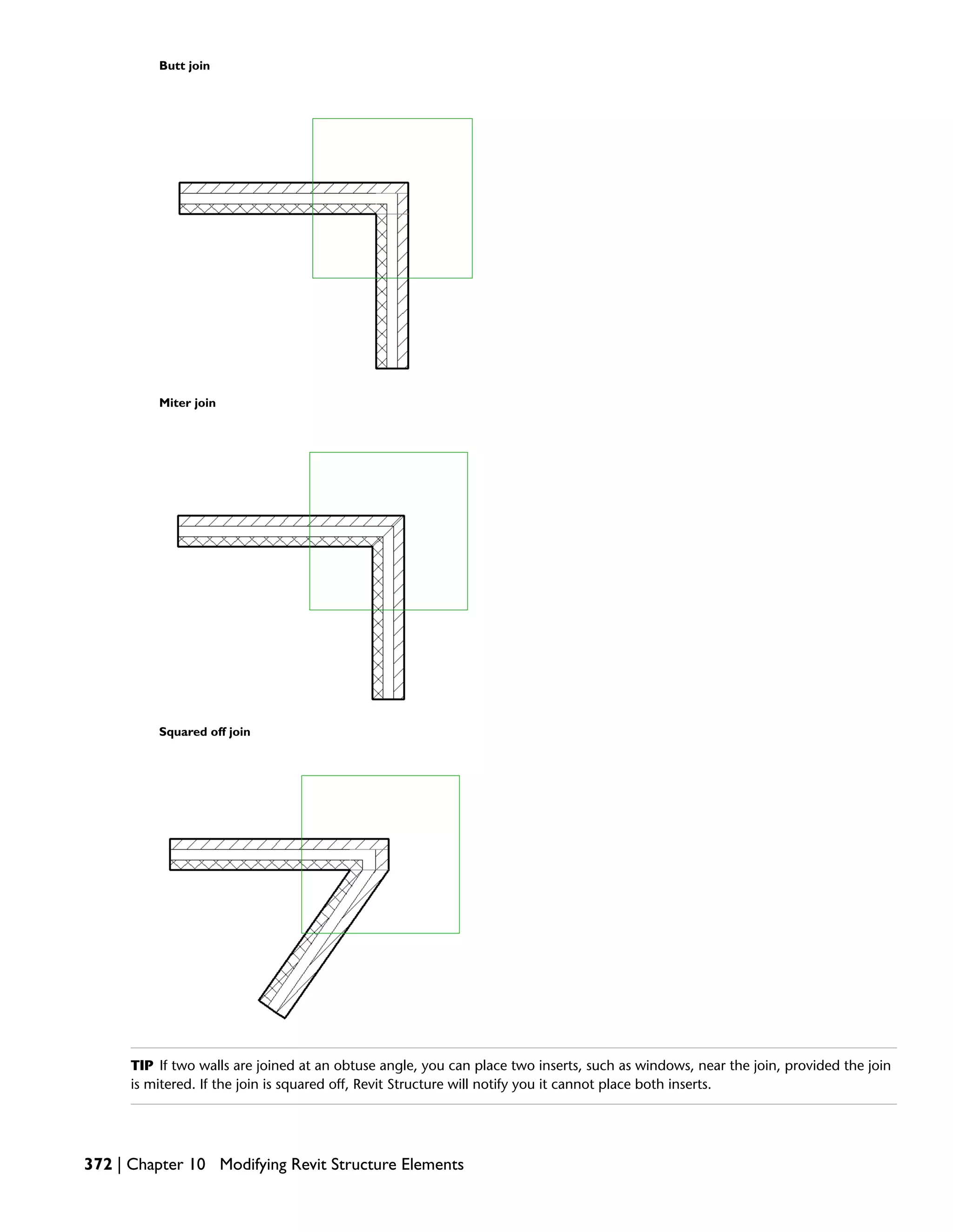 Butt join
Miter join
Squared off join
TIP If two walls are joined at an obtuse angle, you can place two inserts, such as windows, near the join, provided the join
is mitered. If the join is squared off, Revit Structure will notify you it cannot place both inserts.
372 | Chapter 10 Modifying Revit Structure Elements
 