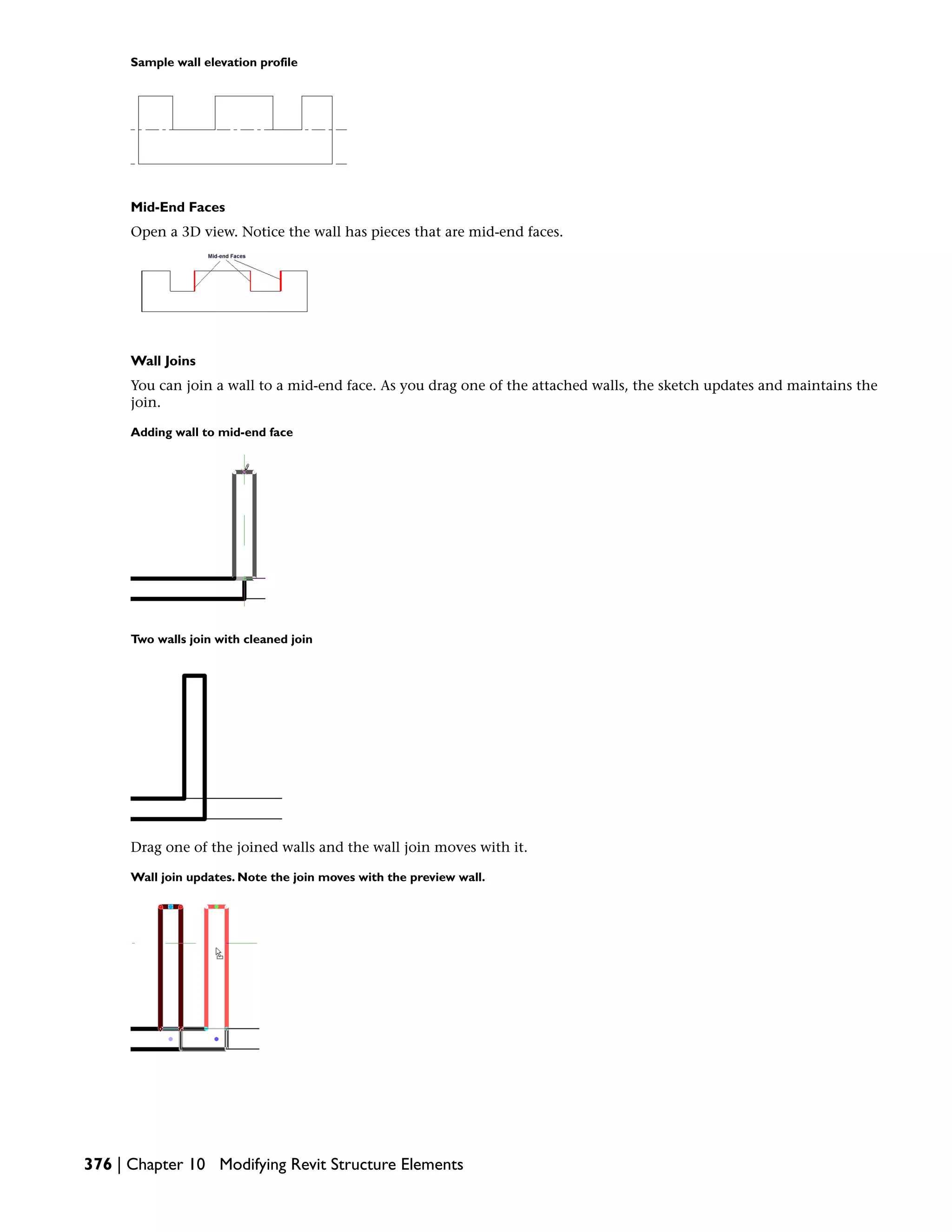 Sample wall elevation profile
Mid-End Faces
Open a 3D view. Notice the wall has pieces that are mid-end faces.
Wall Joins
You can join a wall to a mid-end face. As you drag one of the attached walls, the sketch updates and maintains the
join.
Adding wall to mid-end face
Two walls join with cleaned join
Drag one of the joined walls and the wall join moves with it.
Wall join updates. Note the join moves with the preview wall.
376 | Chapter 10 Modifying Revit Structure Elements
 