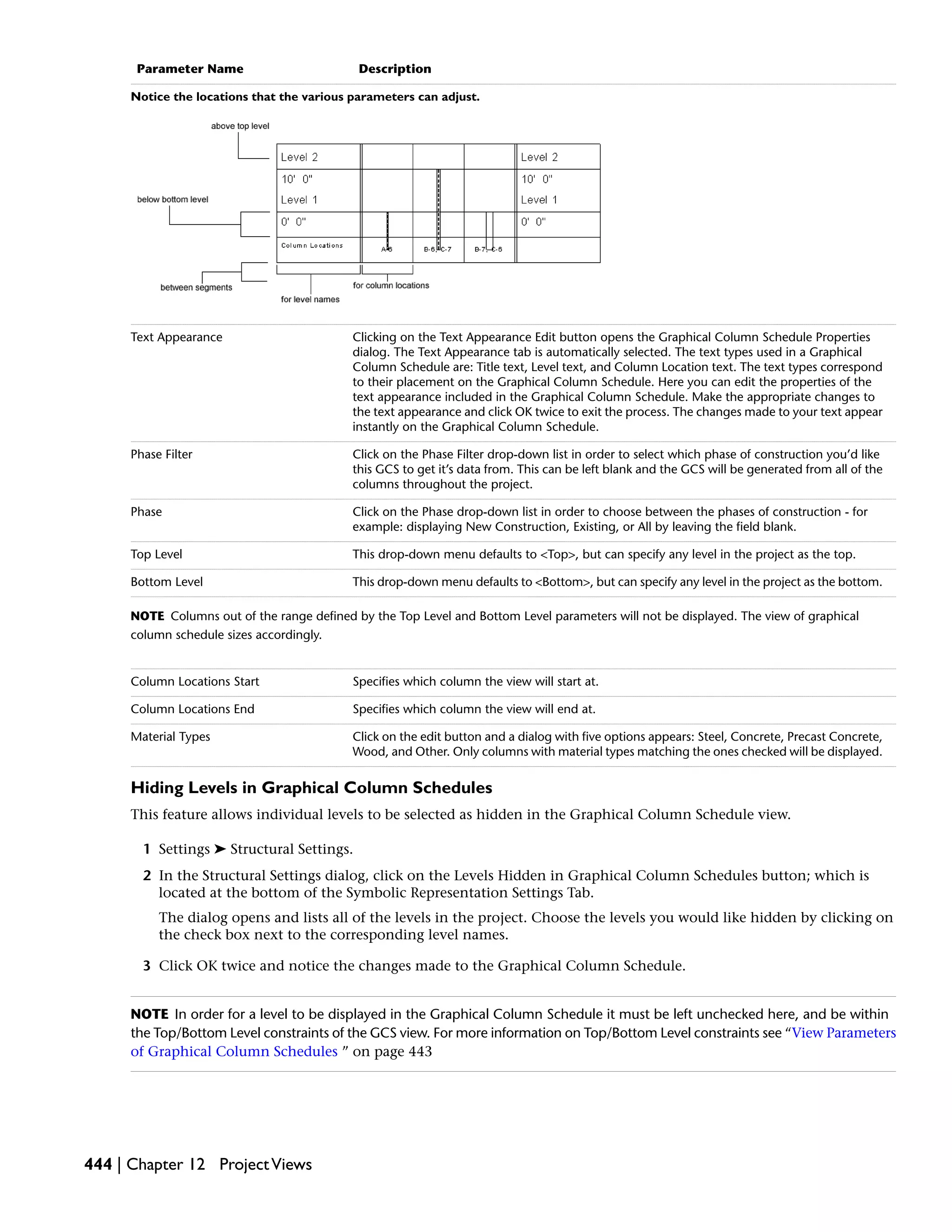 DescriptionParameter Name
Notice the locations that the various parameters can adjust.
Clicking on the Text Appearance Edit button opens the Graphical Column Schedule Properties
dialog. The Text Appearance tab is automatically selected. The text types used in a Graphical
Column Schedule are: Title text, Level text, and Column Location text. The text types correspond
to their placement on the Graphical Column Schedule. Here you can edit the properties of the
text appearance included in the Graphical Column Schedule. Make the appropriate changes to
the text appearance and click OK twice to exit the process. The changes made to your text appear
instantly on the Graphical Column Schedule.
Text Appearance
Click on the Phase Filter drop-down list in order to select which phase of construction you’d like
this GCS to get it’s data from. This can be left blank and the GCS will be generated from all of the
columns throughout the project.
Phase Filter
Click on the Phase drop-down list in order to choose between the phases of construction 