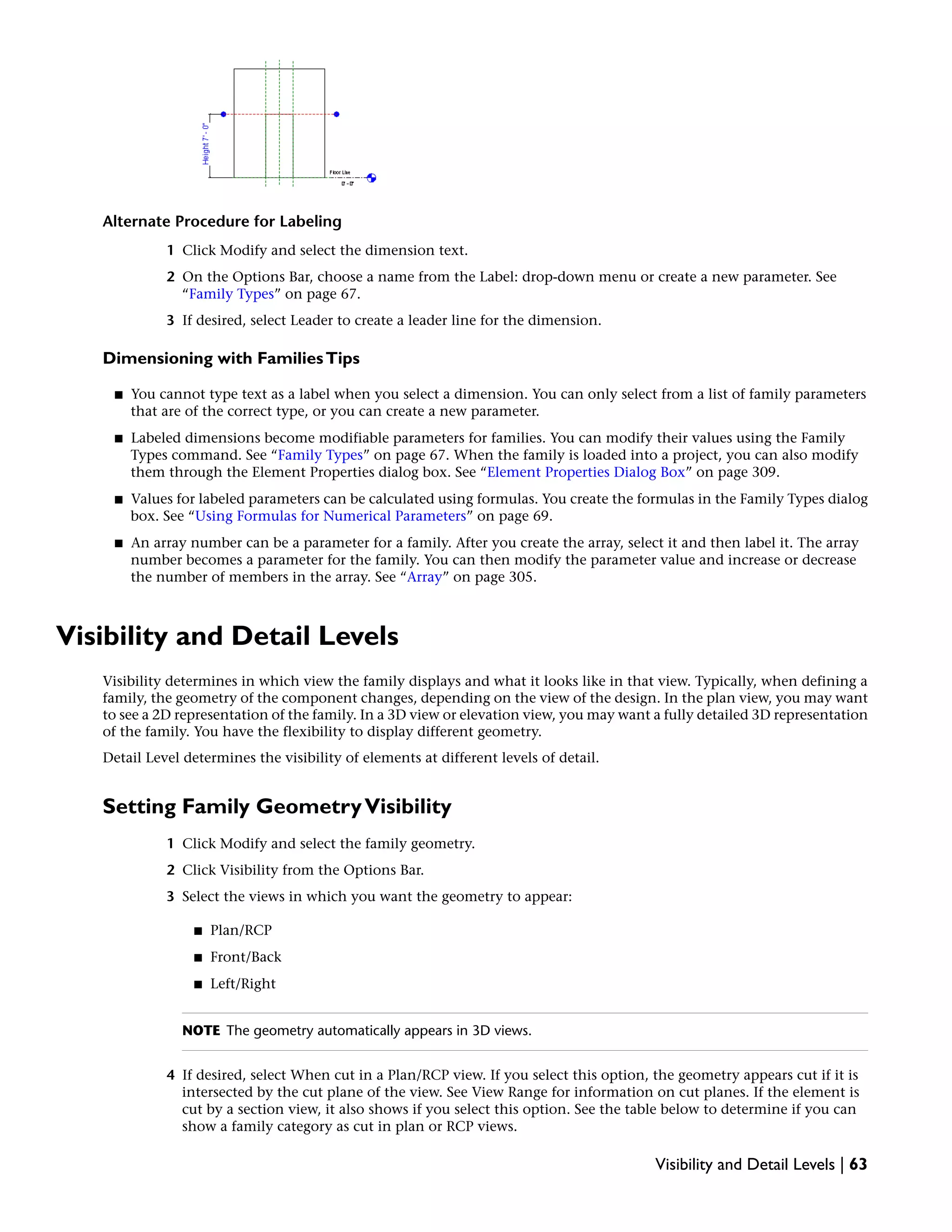 Alternate Procedure for Labeling
1 Click Modify and select the dimension text.
2 On the Options Bar, choose a name from the Label: drop-down menu or create a new parameter. See
“Family Types” on page 67.
3 If desired, select Leader to create a leader line for the dimension.
Dimensioning with FamiliesTips
■ You cannot type text as a label when you select a dimension. You can only select from a list of family parameters
that are of the correct type, or you can create a new parameter.
■ Labeled dimensions become modifiable parameters for families. You can modify their values using the Family
Types command. See “Family Types” on page 67. When the family is loaded into a project, you can also modify
them through the Element Properties dialog box. See “Element Properties Dialog Box” on page 309.
■ Values for labeled parameters can be calculated using formulas. You create the formulas in the Family Types dialog
box. See “Using Formulas for Numerical Parameters” on page 69.
■ An array number can be a parameter for a family. After you create the array, select it and then label it. The array
number becomes a parameter for the family. You can then modify the parameter value and increase or decrease
the number of members in the array. See “Array” on page 305.
Visibility and Detail Levels
Visibility determines in which view the family displays and what it looks like in that view. Typically, when defining a
family, the geometry of the component changes, depending on the view of the design. In the plan view, you may want
to see a 2D representation of the family. In a 3D view or elevation view, you may want a fully detailed 3D representation
of the family. You have the flexibility to display different geometry.
Detail Level determines the visibility of elements at different levels of detail.
Setting Family GeometryVisibility
1 Click Modify and select the family geometry.
2 Click Visibility from the Options Bar.
3 Select the views in which you want the geometry to appear:
■ Plan/RCP
■ Front/Back
■ Left/Right
NOTE The geometry automatically appears in 3D views.
4 If desired, select When cut in a Plan/RCP view. If you select this option, the geometry appears cut if it is
intersected by the cut plane of the view. See View Range for information on cut planes. If the element is
cut by a section view, it also shows if you select this option. See the table below to determine if you can
show a family category as cut in plan or RCP views.
Visibility and Detail Levels | 63
 
