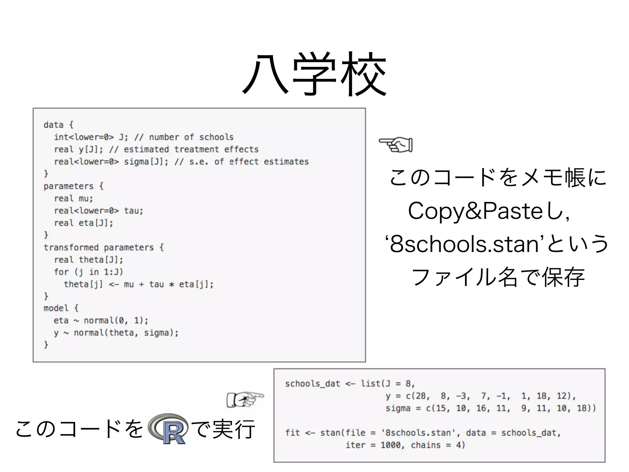 八学校
このコードをメモ帳に
Copy&Pasteし，
8schools.stan という
ファイル名で保存
このコードを  で実行
 