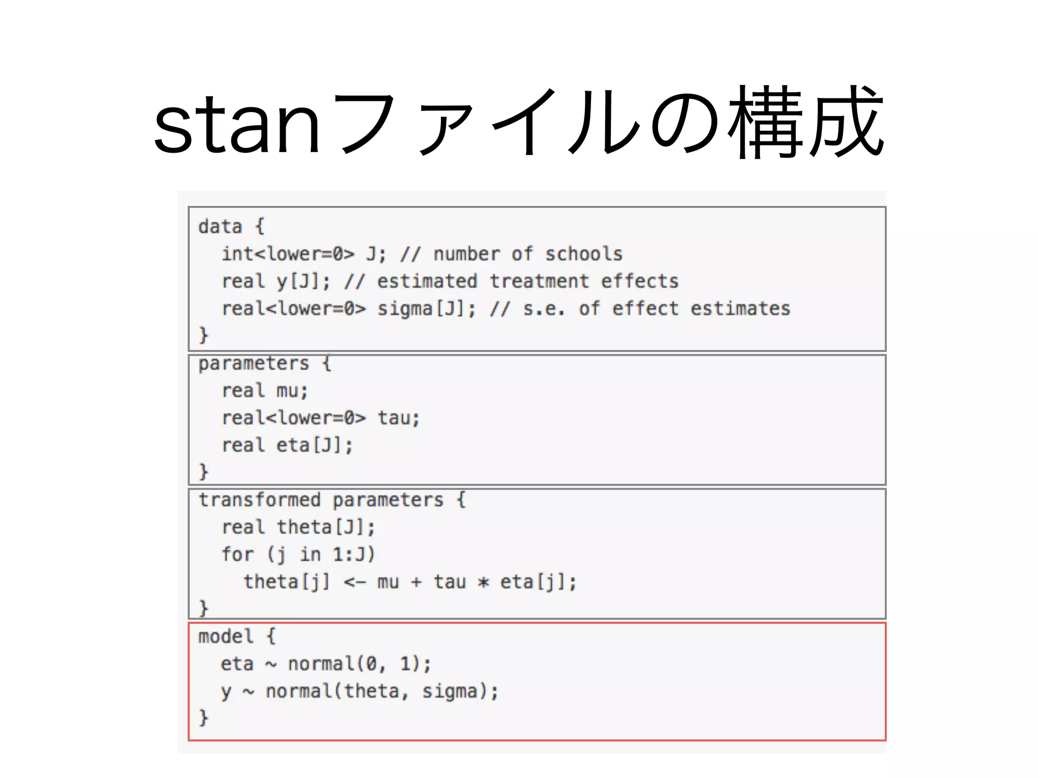 stanファイルの構成
 