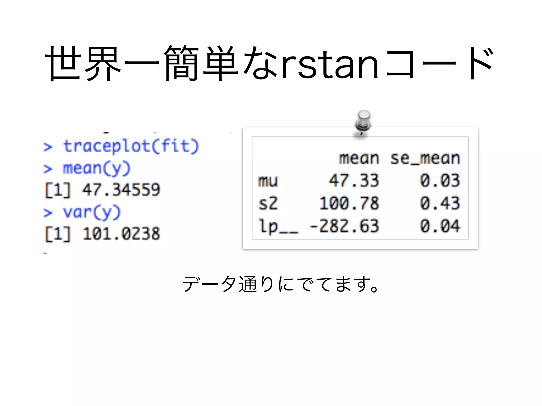 世界一簡単なrstanコード
データ通りにでてます。
 