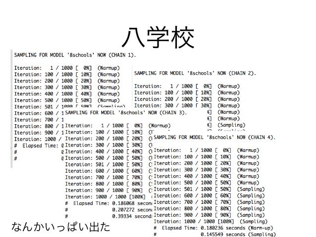 R Stan導入公開版 R Stan導入公開版