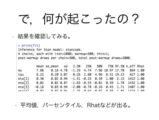 R Stan導入公開版 R Stan導入公開版