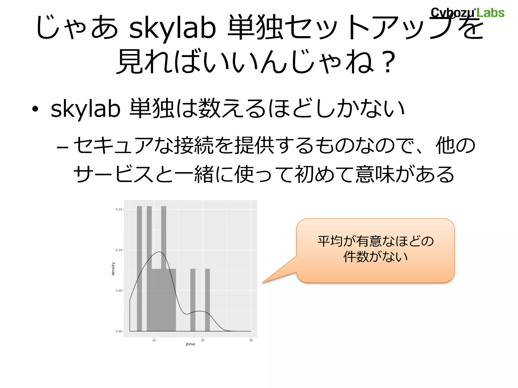 じゃあ skylab 単独セットアップを
見ればいいんじゃね？
• skylab 単独は数えるほどしかない
– セキュアな接続を提供するものなので、他の
サービスと一緒に使って初めて意味がある
平均が有意なほどの
件数がない
 