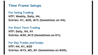 Time Frame Setups
For Swing Trading
HTF: Weekly, Daily, H4.
Entries: H1, M30, M15 (Sometimes on H4).
For Short Term Trading
HTF: Daily, H4, H1
Entries: M30, M15 (Sometimes on H1).
For Day Trades and Scalps
HTF: H4, H1, M30
Entries: M15, M5, M1 (Sometimes on M30).
 