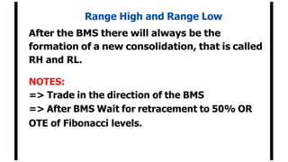 Range High and Range Low
After the BMS there will always be the
formation of a new consolidation, that is called
RH and RL.
NOTES:
=> Trade in the direction of the BMS
=> After BMS Wait for retracement to 50% OR
OTE of Fibonacci levels.
 