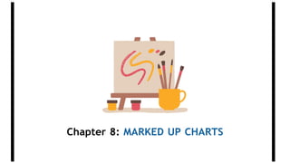 Chapter 8: MARKED UP CHARTS
 