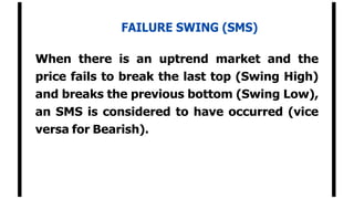 FAILURE SWING (SMS)
When there is an uptrend market and the
price fails to break the last top (Swing High)
and breaks the previous bottom (Swing Low),
an SMS is considered to have occurred (vice
versa for Bearish).
 