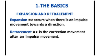 1.THE BASICS
EXPANSION AND RETRACEMENT
Expansion =>occurs when there is an impulse
movement towards a direction.
Retracement => is the correction movement
after an impulse movement.
 